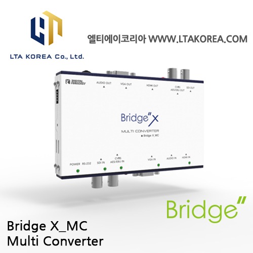 [Bridge X_MC] Multi Converter / 브릿지 X MC / DIGITAL FORECAST 디지털포캐스트